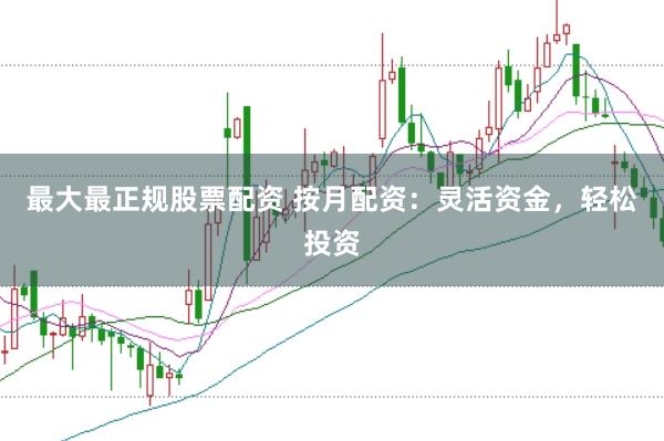 最大最正规股票配资 按月配资：灵活资金，轻松投资