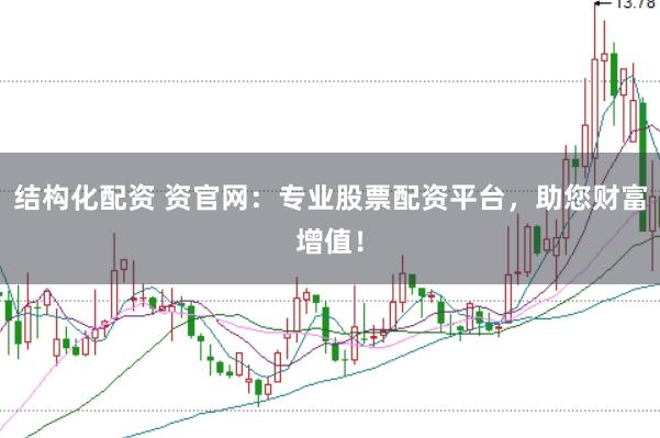 结构化配资 资官网：专业股票配资平台，助您财富增值！