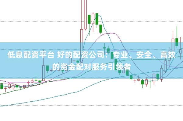低息配资平台 好的配资公司：专业、安全、高效的资金配对服务引领者