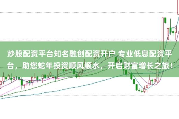 炒股配资平台知名融创配资开户 专业低息配资平台，助您蛇年投资顺风顺水，开启财富增长之旅！