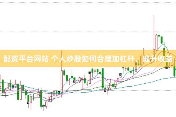 配资平台网站 个人炒股如何合理加杠杆,提升收益