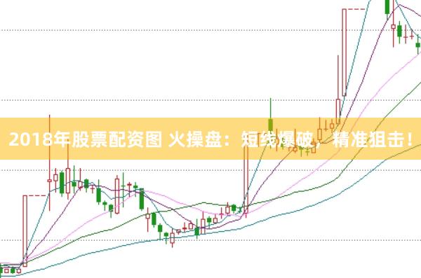 2018年股票配资图 火操盘：短线爆破，精准狙击！