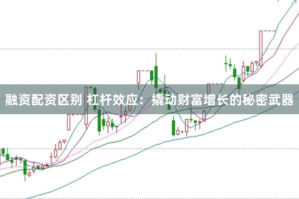 融资配资区别 杠杆效应：撬动财富增长的秘密武器