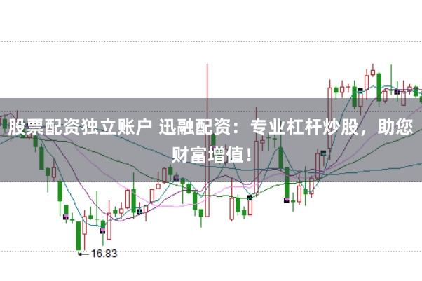 股票配资独立账户 迅融配资：专业杠杆炒股，助您财富增值！