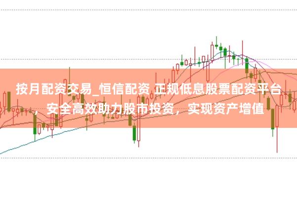 按月配资交易_恒信配资 正规低息股票配资平台,安全高效助力股市投资,实现资产增值