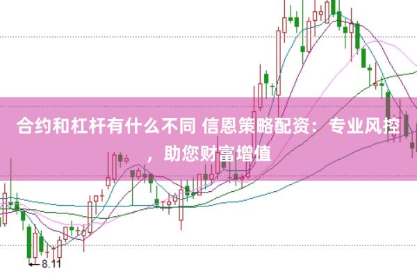 合约和杠杆有什么不同 信恩策略配资：专业风控，助您财富增值