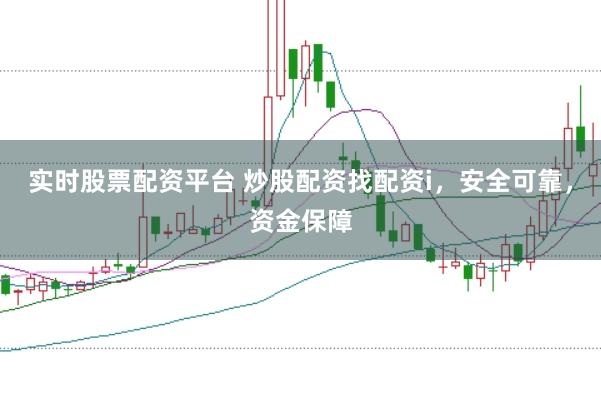 实时股票配资平台 炒股配资找配资i，安全可靠，资金保障
