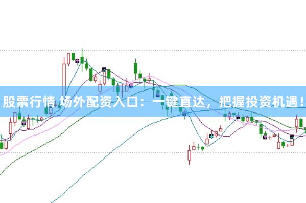 股票行情 场外配资入口：一键直达，把握投资机遇！