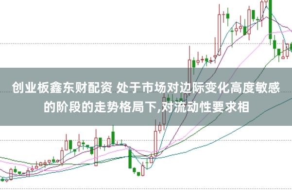 创业板鑫东财配资 处于市场对边际变化高度敏感的阶段的走势格局下,对流动性要求相