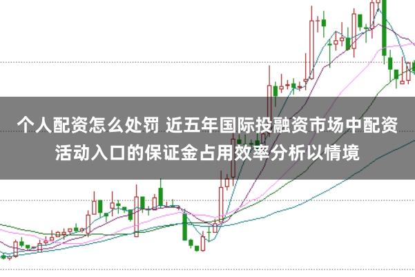 个人配资怎么处罚 近五年国际投融资市场中配资活动入口的保证金占用效率分析以情境